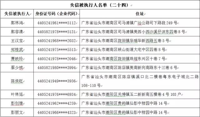 澳门一码一肖一特一中直播,高度协调策略执行_静态版6.22