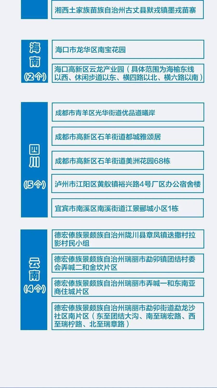 新澳门开奖结果2024开奖记录,高度协调策略执行_定制版6.22