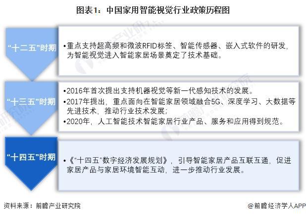 新澳门2024年正版免费公开,新兴技术推进策略_轻量版2.282