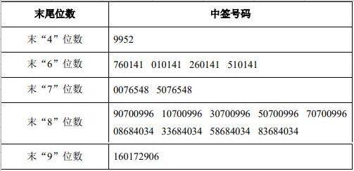 晚上澳门特马开什么,广泛的解释落实方法分析_入门版2.928