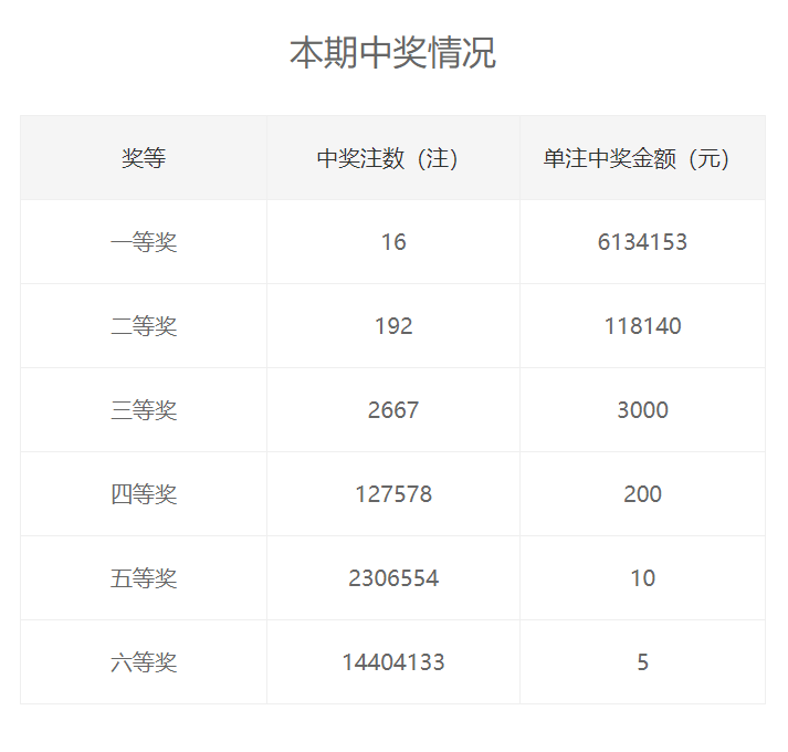 王中王一肖一特一中一,广泛的解释落实支持计划_标准版90.65.32