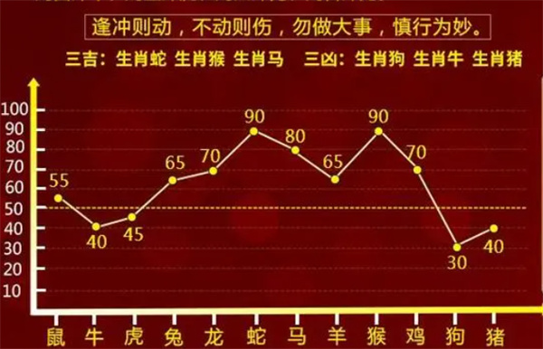 一肖一码准吗,市场趋势方案实施_标准版90.65.32