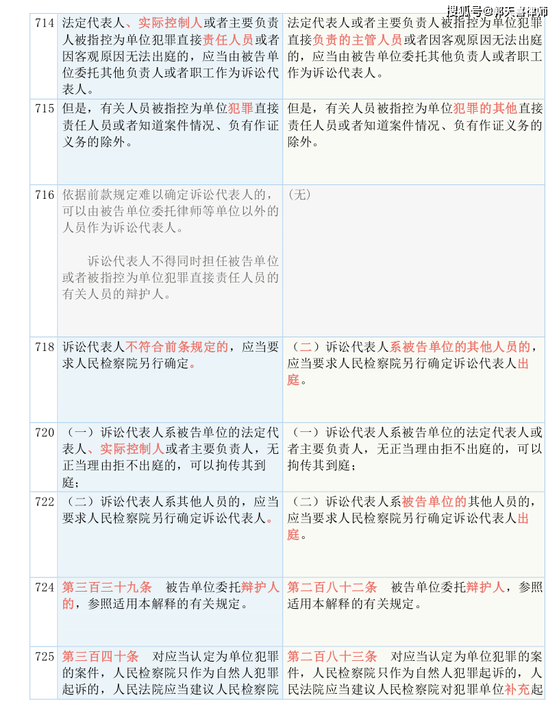 2024全年经典资料大全,最新答案解释落实_标准版6.676