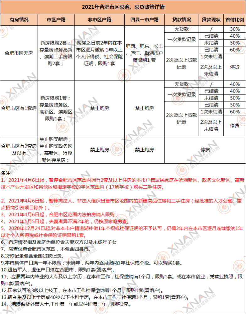 新澳天天开奖资料大全最新54期129期,广泛的解释落实支持计划_桌面版8.838