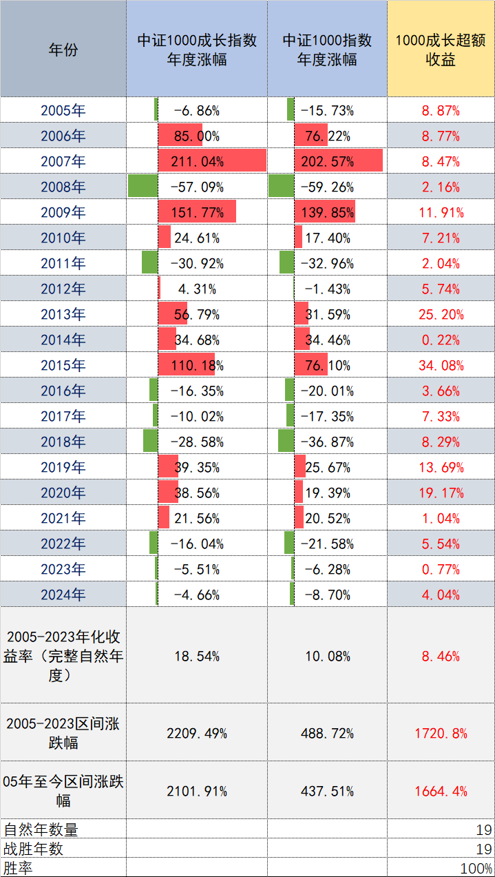 最准一尚一码100中特,市场趋势方案实施_win305.210