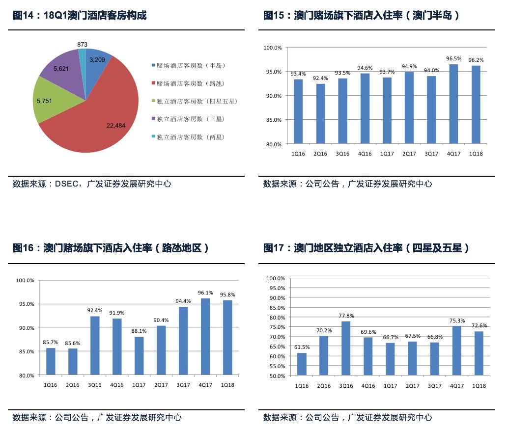 澳门八二站,效率资料解释落实_Android258.183