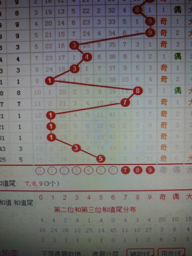 二四六香港资料期期中准,高度协调策略执行_优选版2.332