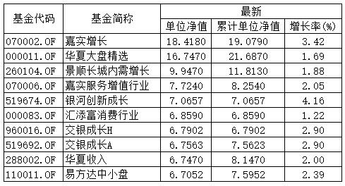 2024澳门天天开好彩精准24码,资源整合策略实施_钻石版2.823