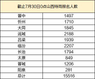 今晚买什么码澳门买什么生肖好,准确资料解释落实_豪华版180.300