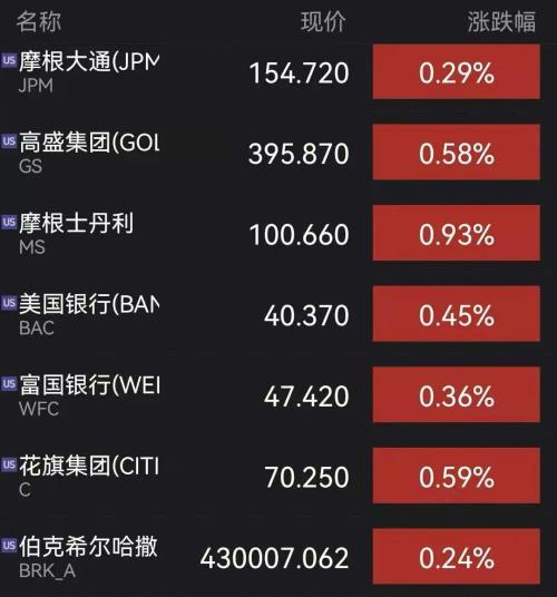 新澳天天开奖资料大全正版,收益成语分析落实_试用版7.236