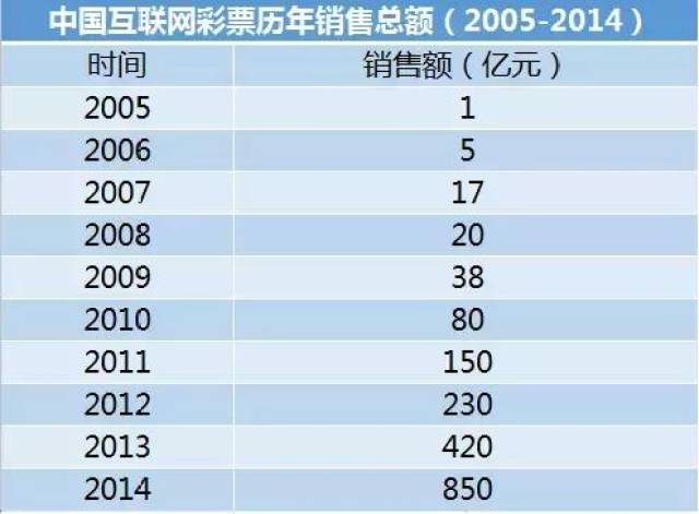 新澳门天天彩2024年全年资料,涵盖了广泛的解释落实方法_win305.210