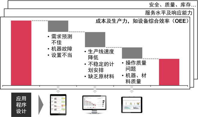 2024澳门内部资料有公开,高效实施方法解析_精简版105.220