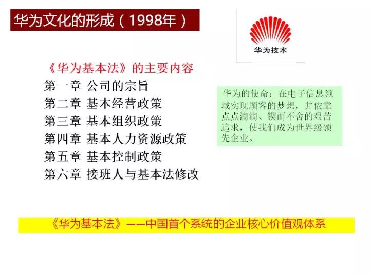 7777788888管家婆免费资料大全,全局性策略实施协调_标准版90.65.32