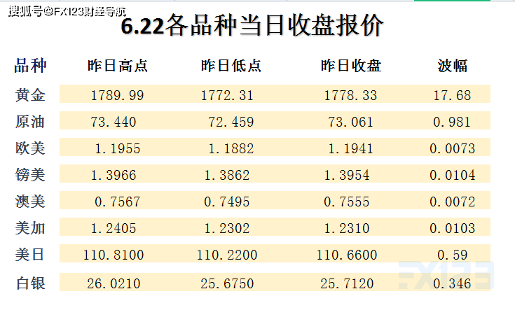 浪迹天涯 第3页