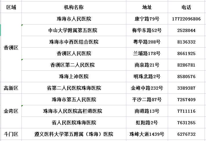 澳门2024今晚开码公开四,最新正品解答落实_扩展版6.986