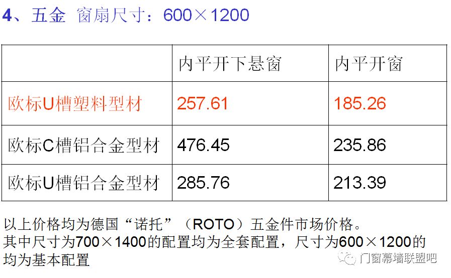 新奥门免费资料大全最新版本更新时间,涵盖了广泛的解释落实方法_3DM38.30.79