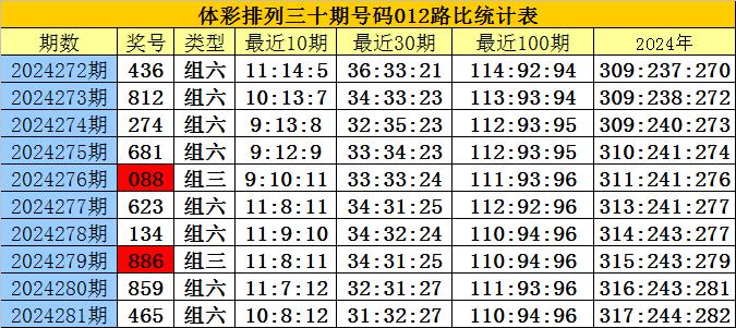 濠江论坛六肖八码,最新核心解答落实_桌面版1.226