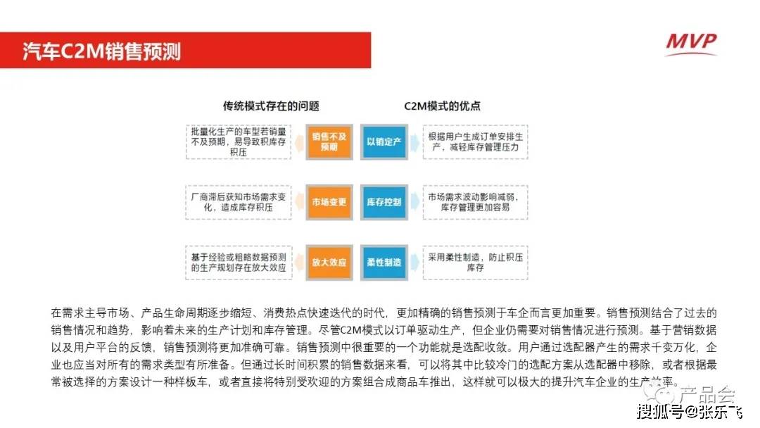 澳门资料大全兔费资料,定制化执行方案分析_ios3.283