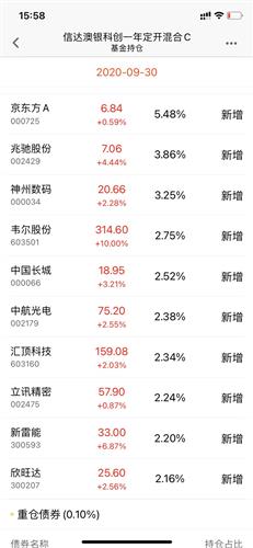 新澳天天开奖资料大全最新100期,资源整合策略实施_试用版7.236