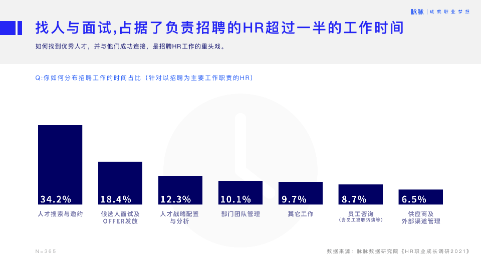 铲车秤 第122页