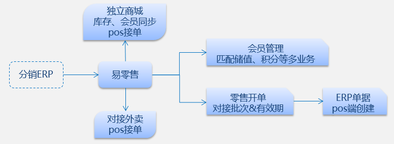 管家婆一肖一码100中奖的法律依据,仿真技术方案实现_win305.210