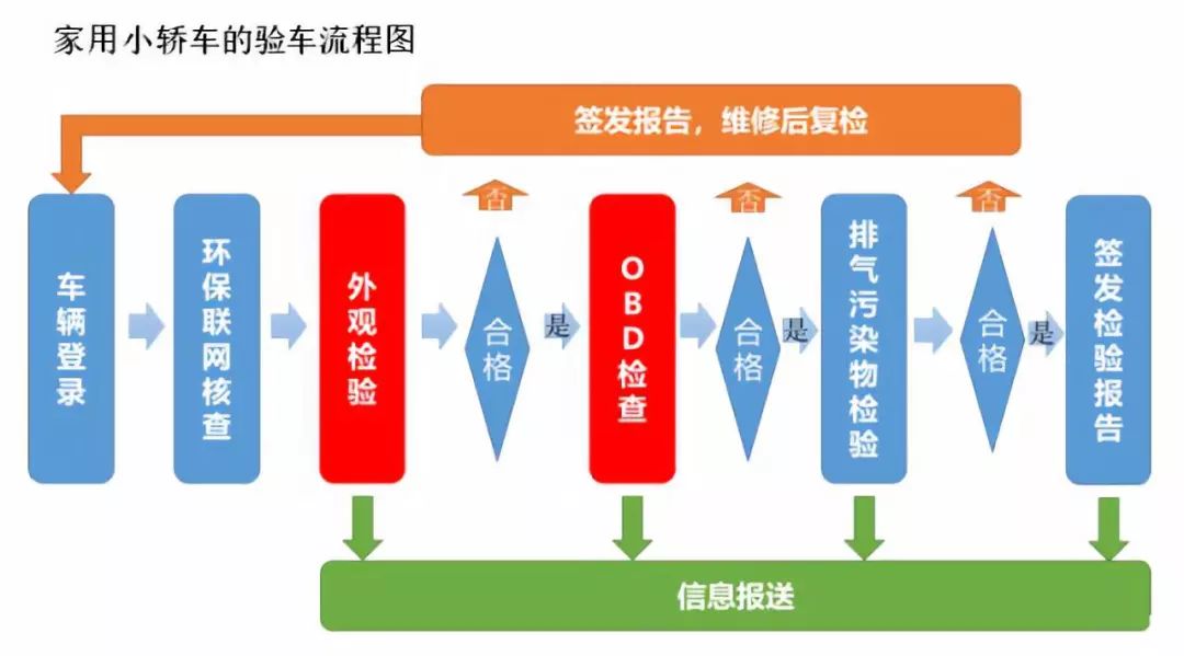 素景铄 第3页