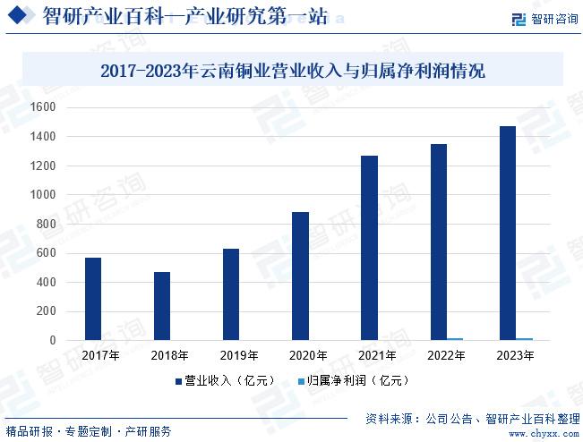 2024新澳资料大全免费,市场趋势方案实施_粉丝版335.372