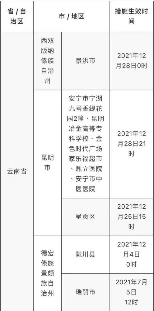 7777788888,澳门,经济性执行方案剖析_win305.210