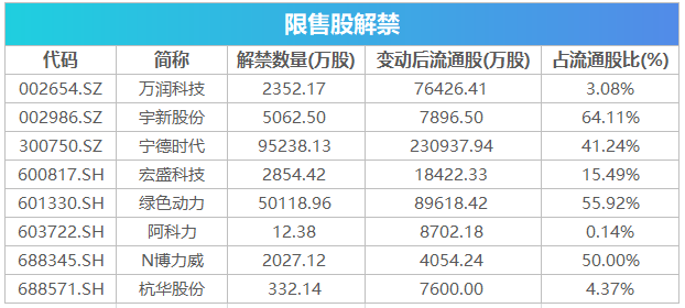 真含云 第3页