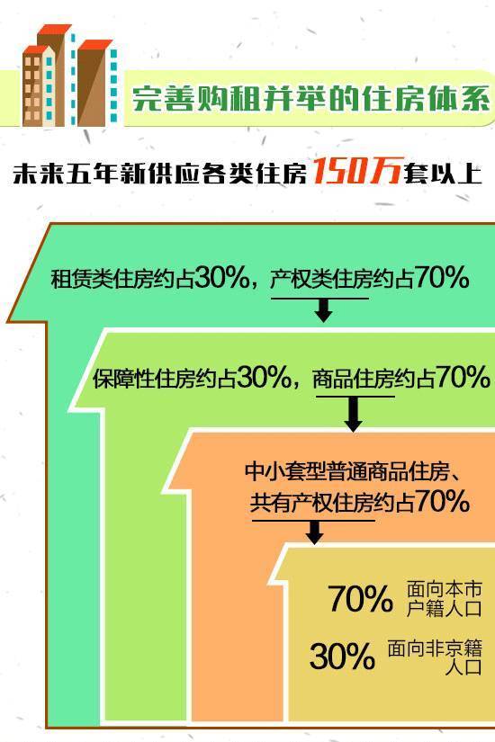 2024新奥资料免费精准061,整体规划执行讲解_Android256.183