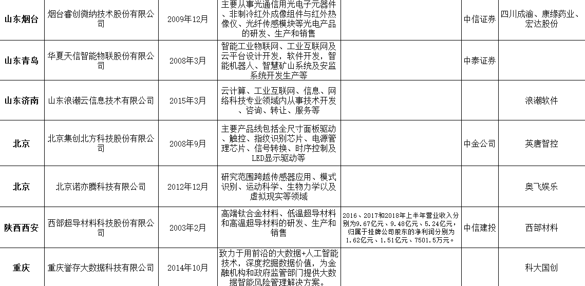 新奥门资料免费2024年,广泛的关注解释落实热议_精英版201.123