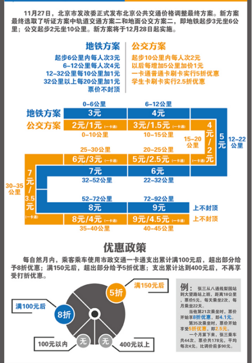 甘寄风 第3页