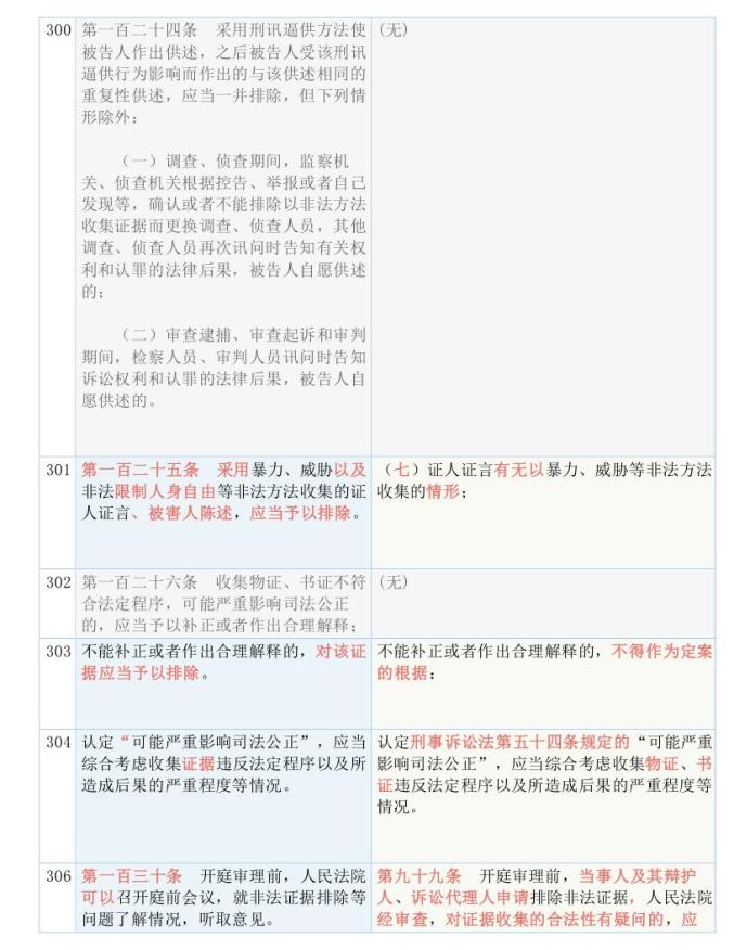 2024精准管家婆一肖一马,重要性解释落实方法_进阶版8.882