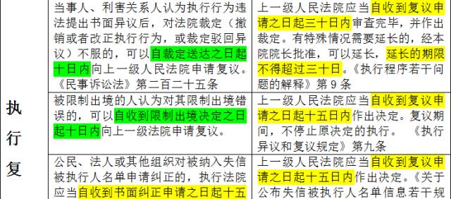 新澳2024年免资料费,标准化实施程序解析_专业版150.205