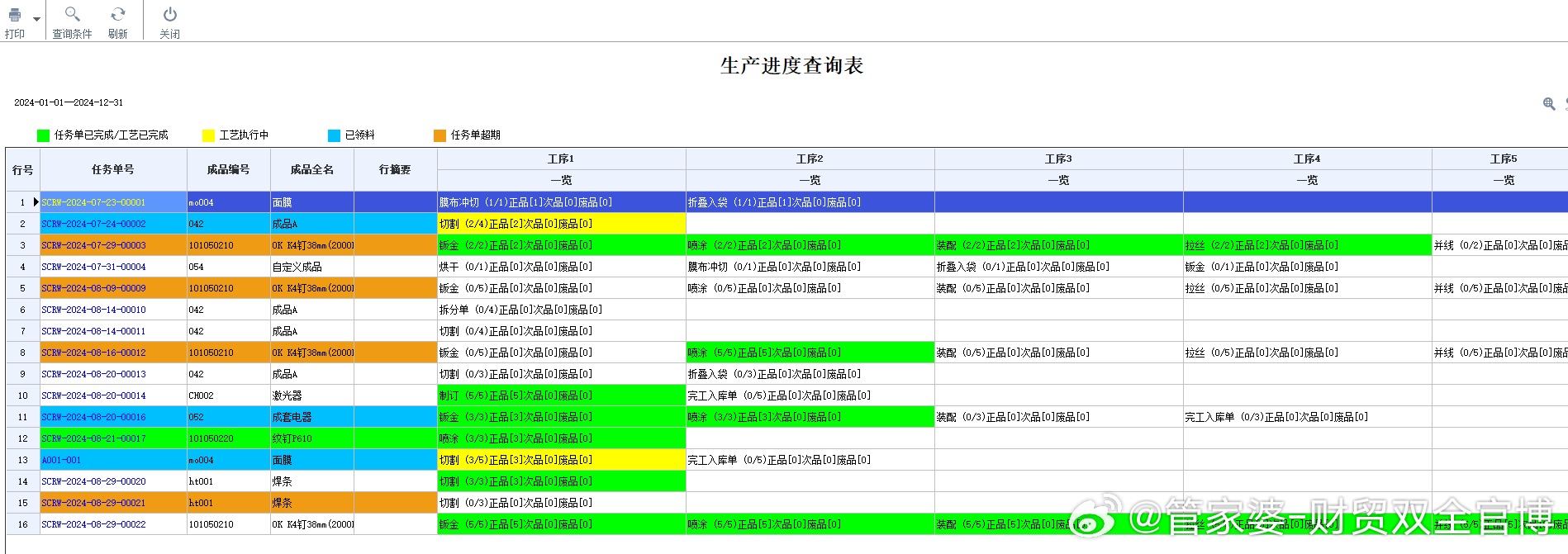 管家婆一肖一码100%准确一,精细化策略落实探讨_专业版150.205