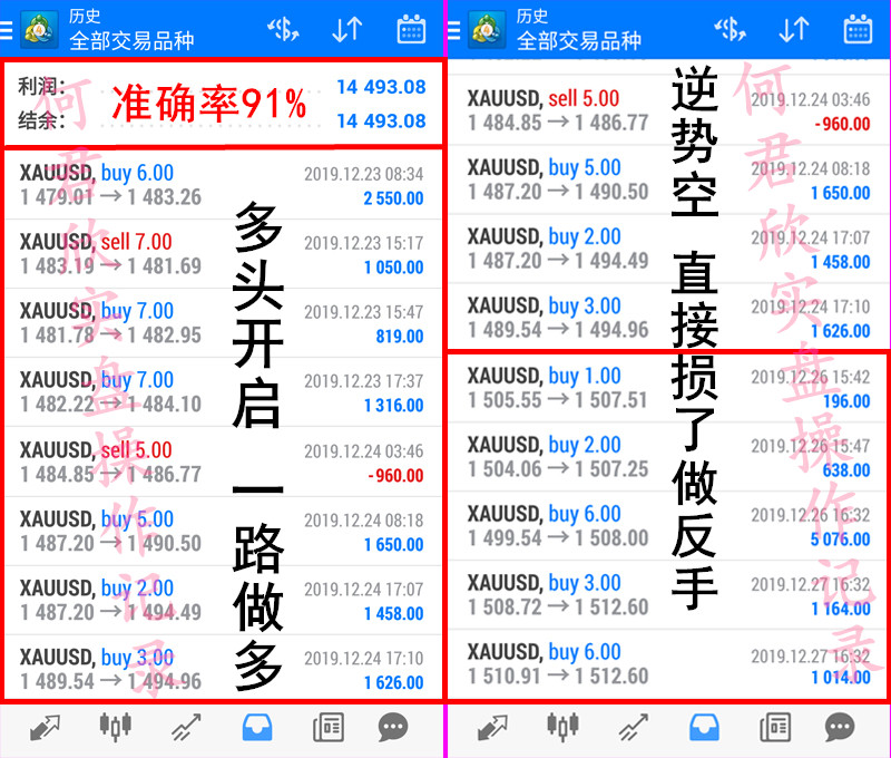 精准正版资料771180COm,最新核心解答落实_ios3.283