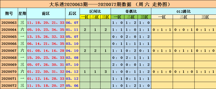 新澳门六开彩开奖结果近15期,调整方案执行细节_HD38.32.12