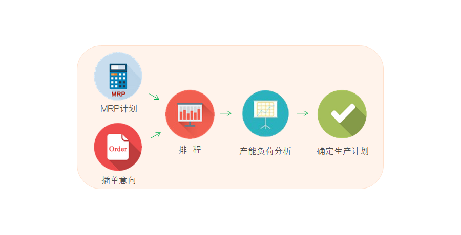 管家婆100%中奖,动态调整策略执行_豪华版180.300