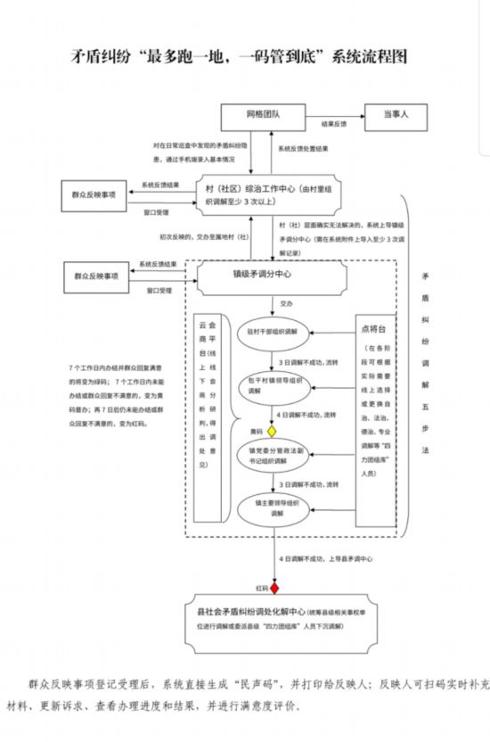 最准一肖一码100%精准的评论,创新落实方案剖析_精简版105.220