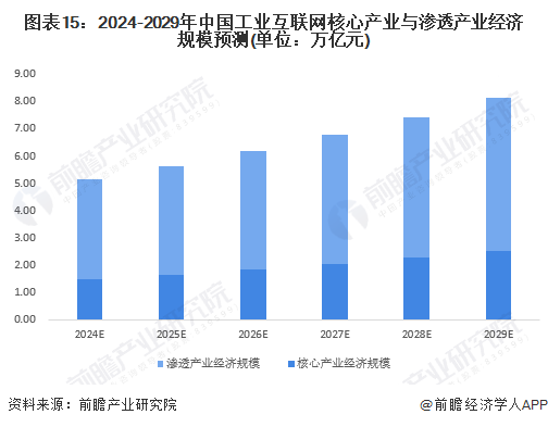 最新投资动向，探索市场新机遇与趋势