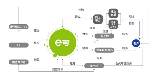 2024澳门今晚开特马结果,创新落实方案剖析_经典版172.312