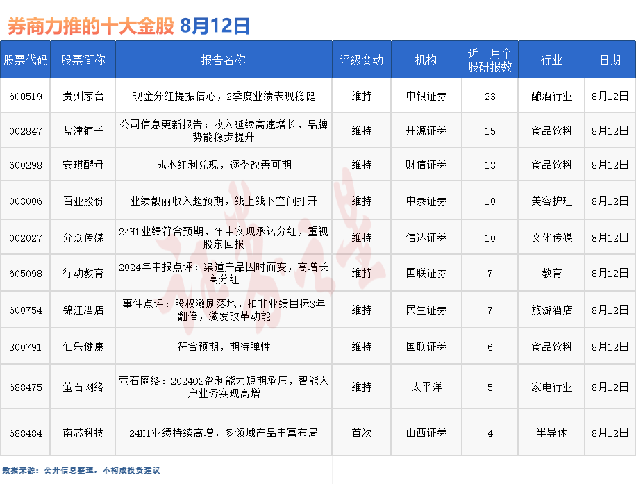 新奥门特免费资料大全管家婆料,实地验证数据设计_tShop95.870