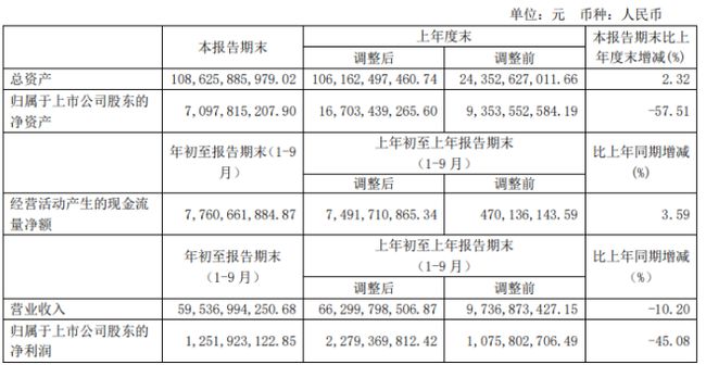 新奥内部免费资料,收益成语分析落实_基础版2.229