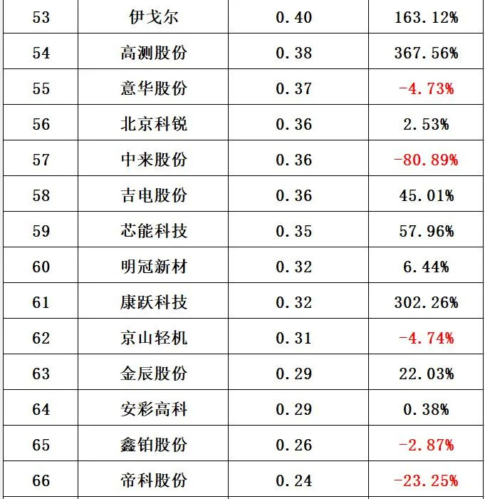 2024年今晚澳门特马,收益成语分析落实_模拟版9.232