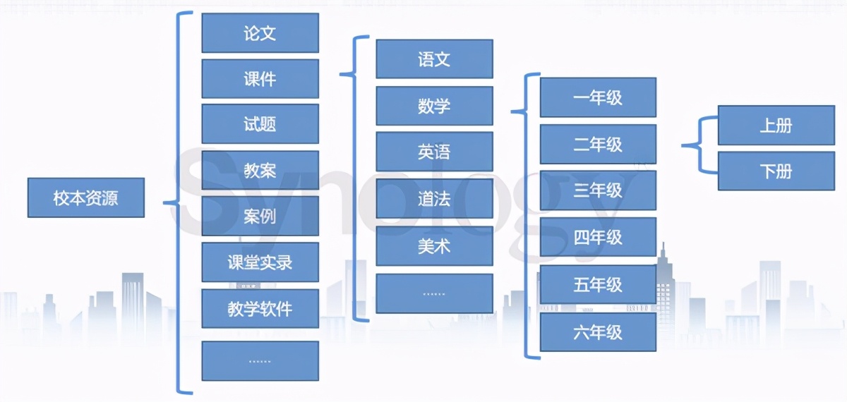 管家婆一肖一码最准一码一中,快速设计问题方案_特别版14.223