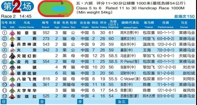 二四六天天彩资料大全网最新2024,理论分析解析说明_增强版99.409