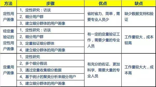 一码一肖100%精准,定性解答解释定义_Advance28.519