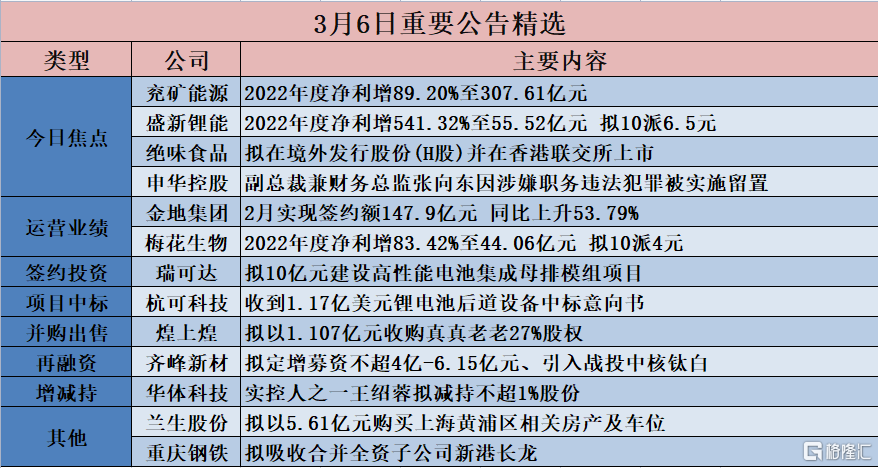 香港二四六天天免费资科大全,经典解释落实_标准版6.676