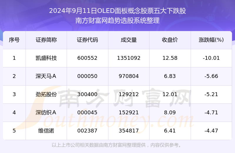 2024澳门特马今晚开奖49图,专家解答解释定义_终极版14.825