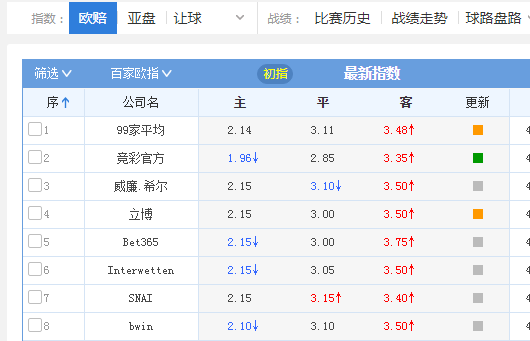 2024澳门六今晚开奖结果是多少,快捷问题解决指南_Elite99.115